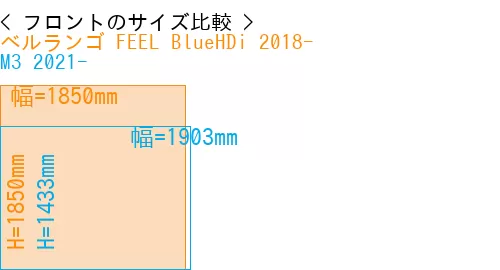 #ベルランゴ FEEL BlueHDi 2018- + M3 2021-